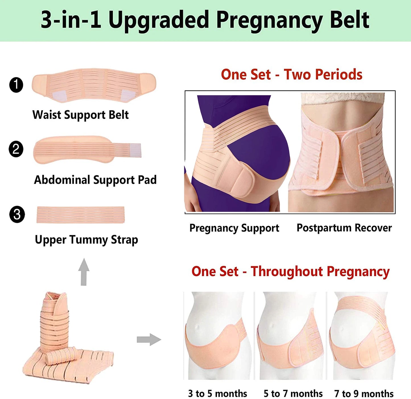 Maternity Brace Protector Care Abdomen Support Belly Clothes Pregnant Women Waist Belt  Waist Band Back Ropa Pregnancy